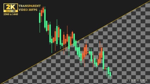 Kerzenständer Graph Down