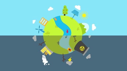 Climate Change - Green Earth vs Polluted Earth - Instagram Pack - Cartoon Animations