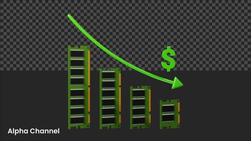 RAM Price Decrease