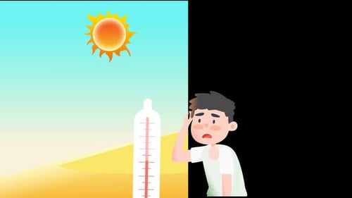 Flat Design Animation of Hot Summer Day and Sweating Person