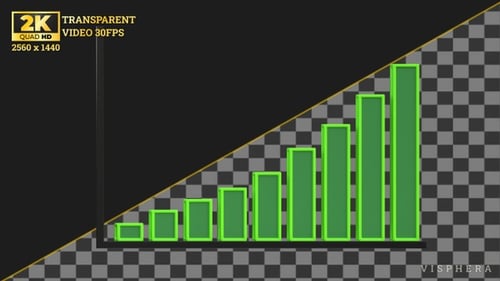 Bullish Growth Graph