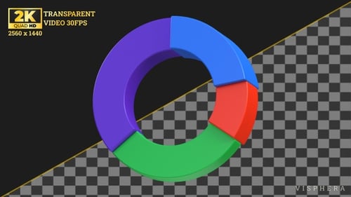 Donut Infographic