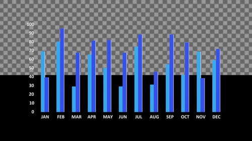 3D Graph Animated