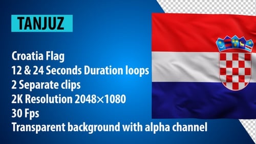 Realistic Waving Croatia Flag Animation