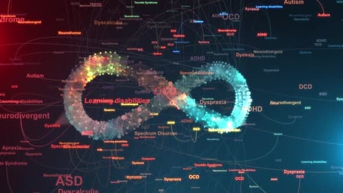 Abstract Neurodiversity Concepts Digital Network Infinity Animation