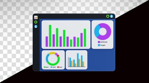 3D Animation of Analytics Dashboard
