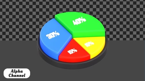 3D Infographic Pie Chart Percentage Animation | Alpha Channel
