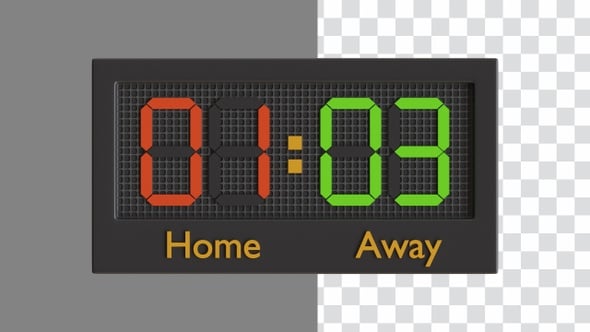 3D Animation of Scoreboard The Pulse of Progress in Competition | Alpha ...