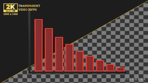 Bearish Market Graph