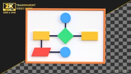 Workflow Diagram