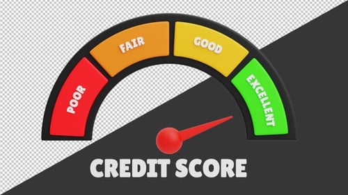 3D Animation of Credit Score Meter Performance Rating | Alpha Channel