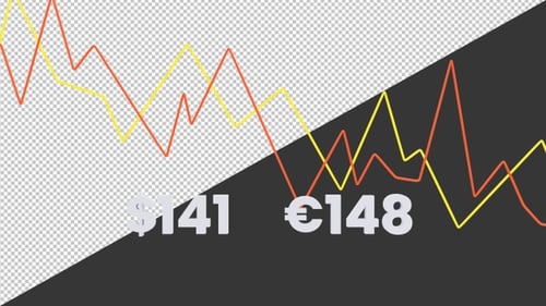 3D Dollar Euro Exchange Rate Down | Alpha Channel