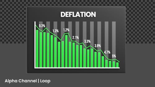 Animación gráfica 3D de deflación y expansión económica | Alpha Loop