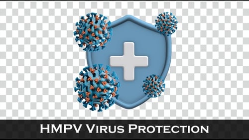 3D Medical Shield Protection Against Virus Animation