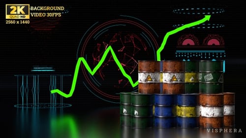 Oil Price Growth