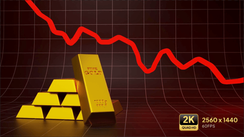 Gold Price Decrease Chart