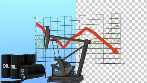 Oil Market