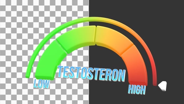 3D Animation of Testosterone Level Digital Measurement | Alpha Channel ...