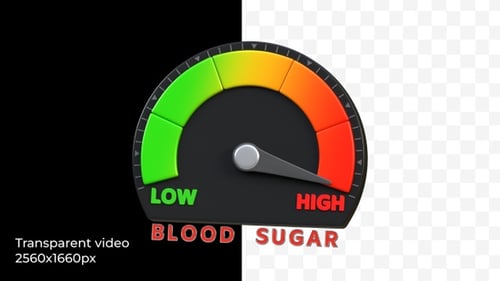 3D Blood Sugar Level Animation