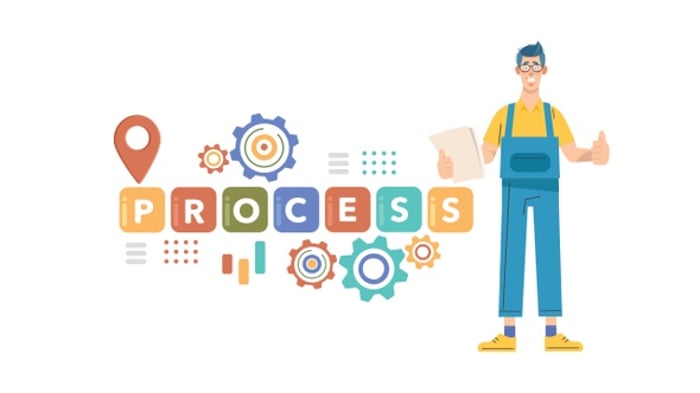 Modern Process Explanation With Animated Character, Elements Motion ...