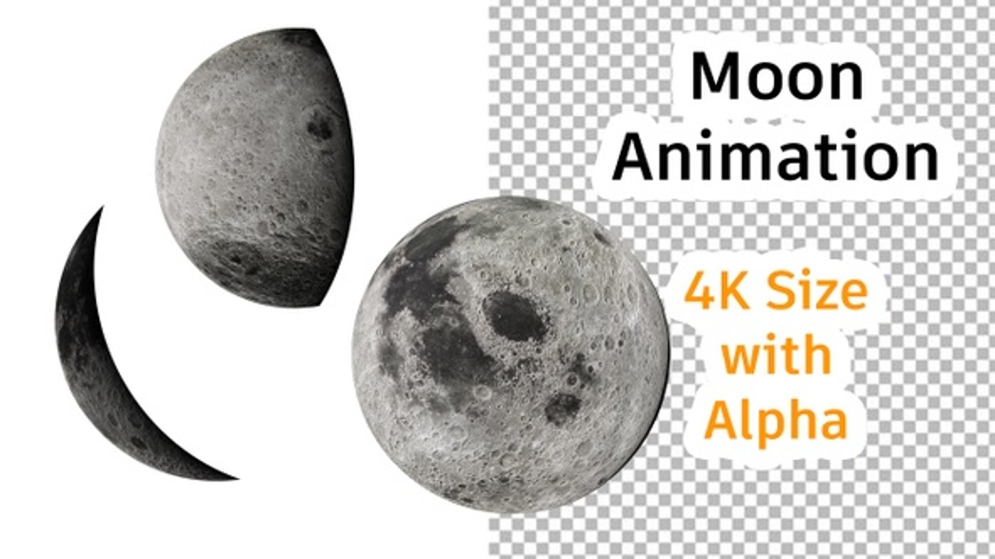 Moon Rotation 4K Loop Alpha Channel Animation, Backgrounds Motion ...