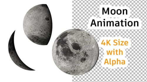 Moon Rotation 4K Loop Alpha Channel Animation
