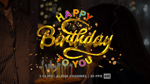 Happy Birthday To You Text Animation