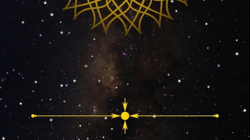 Islamic Background for Qur'an Verses