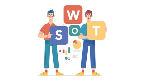 SWOT Analysis Business Concept
