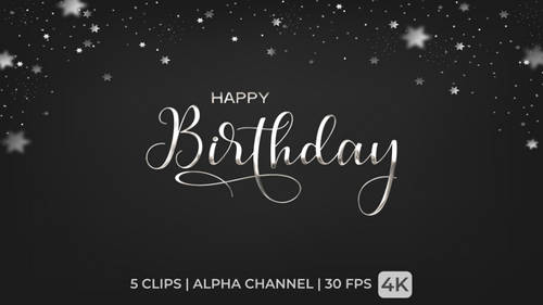Decorative Happy Birthday Text Animation Reveal