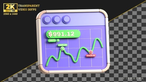 Trading Chart