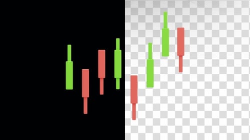 3D Animation of Candlestick Chart