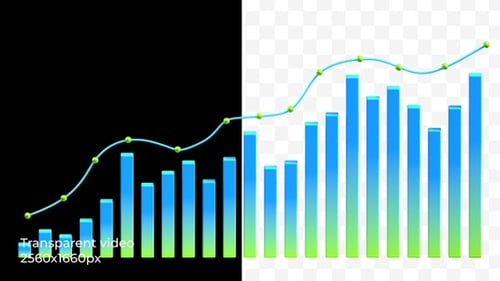 Rising Market Bar Chart