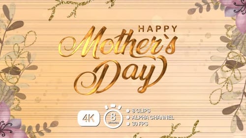 Animación de texto feliz día de la madre