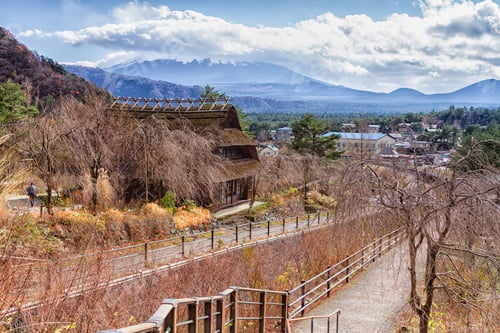 Preview: Saiko Iyashi No Sato Nenba Folk Village At Saiko Lake. Old Historical Village Near Mount Fuji, Five