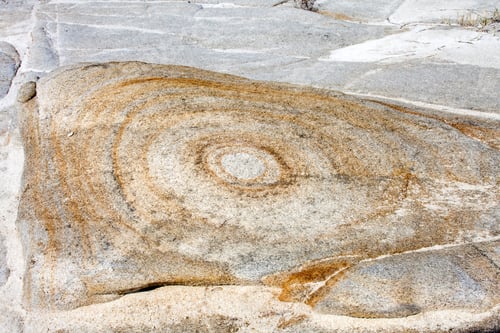 Preview: Details Of Water And Rocks - Aegean Sea, Greece