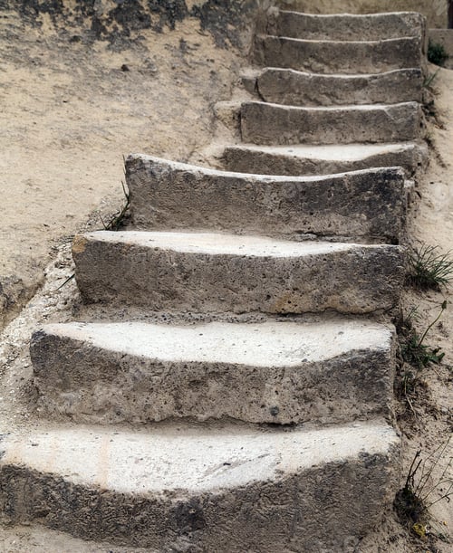 Preview: Stairway Stone In Cave Houses Of Cappadocia And Goreme National Park. Urgup, Goreme, Guzelyurt And