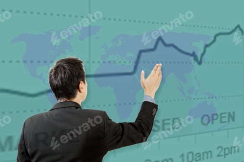 Preview: Financial Analysis Presentation on Global Markets Chart
