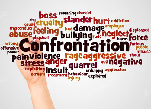 Preview: Confrontation Word Cloud And Hand With Marker Concept On White Background.