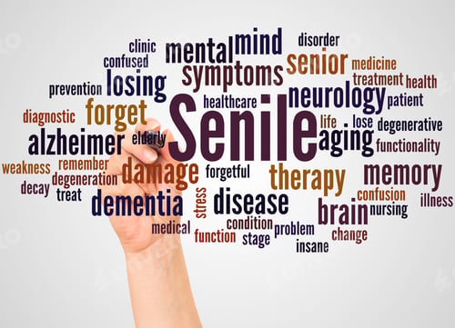 Preview: Senile Word Cloud And Hand With Marker Concept On White Background.