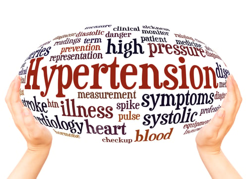 Preview: Hypertension Word Cloud Hand Sphere Concept On White Background.