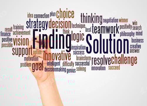 Preview: Solution Finding Word Cloud And Hand With Marker Concept On White Background.