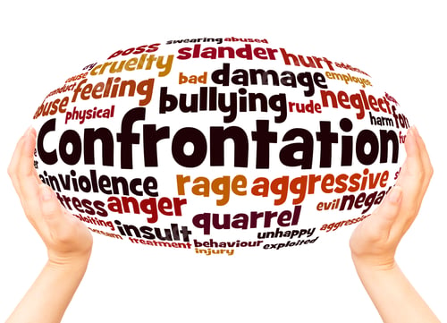 Preview: Confrontation Word Cloud Hand Sphere Concept On White Background.