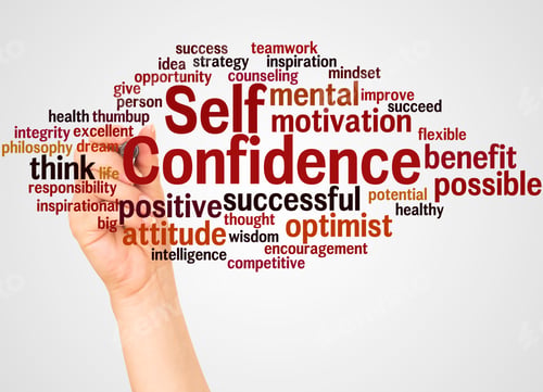Preview: Self Confidence Word Cloud Hand And Hand With Marker On White Background.