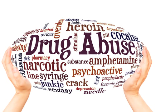 Preview: Drug Abuse Word Cloud Hand Sphere Concept On White Background.