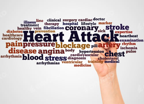 Preview: Heart Attack Word Cloud And Hand With Marker Concept On White Background.