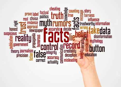 Preview: Facts Word Cloud And Hand With Marker Concept On White Background.