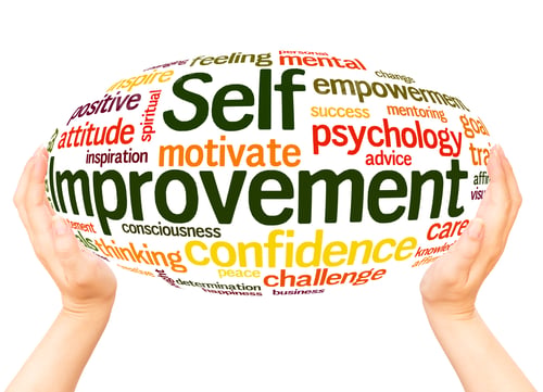 Preview: Self Improvement Word Cloud Hand Sphere Concept On White Background.