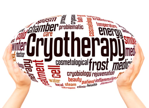 Preview: Cryotherapy Word Cloud Hand Sphere Concept On White Background.