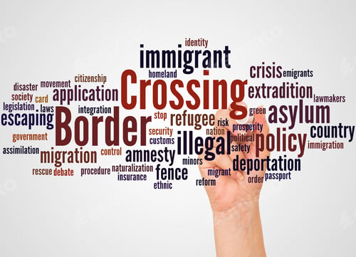 Preview: Border Crossing Word Cloud And Hand With Marker Concept On White Background.
